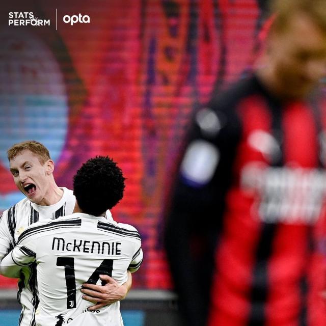 西甲2025-“地主”皮尔洛展现大师风采 小基耶萨一战证明身价